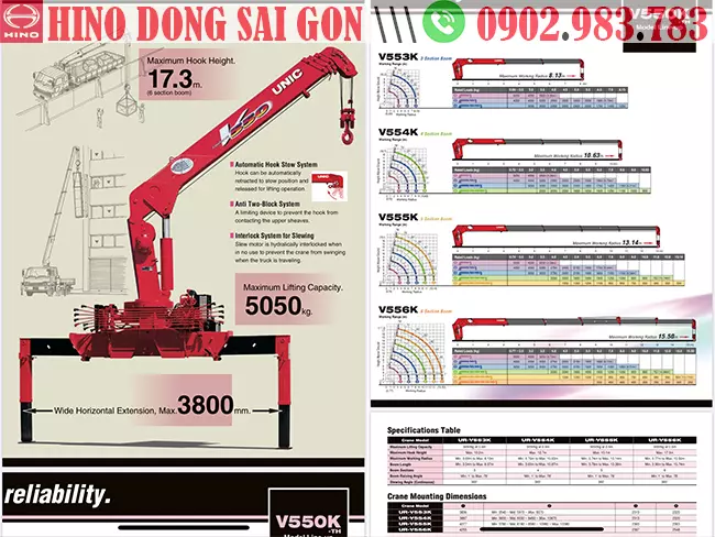 Cần cẩu Unic 5 tấn 5 khúc có tầm vương tối đa 13,14m. có sức nâng cẩu 5 tấn tại 2,5m