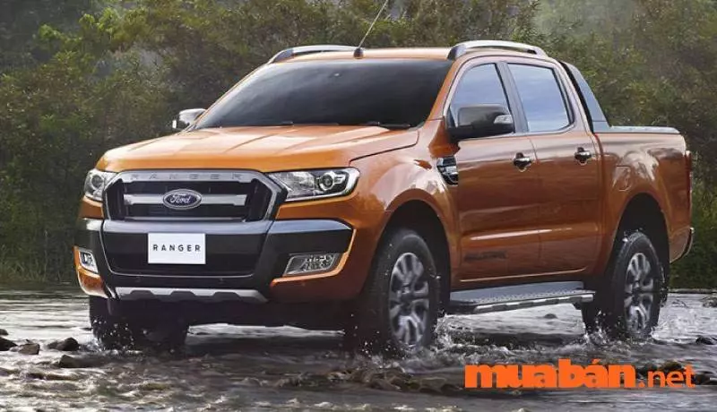 Giới thiệu về hãng xe Ford