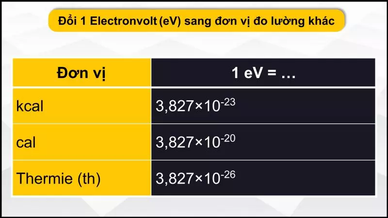 Đổi eV sang đơn vị đo lường khác