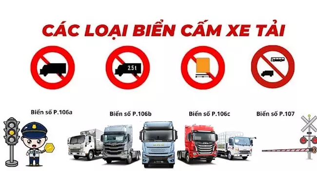 Một số biển báo cấm các loại xe ô tô tải