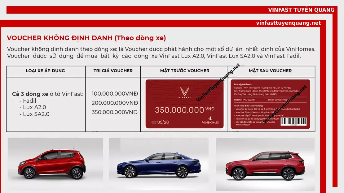 Hình ảnh Voucher không định danh theo dòng xe