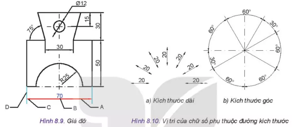 Quy luật về ghi kích thước trên bản vẽ