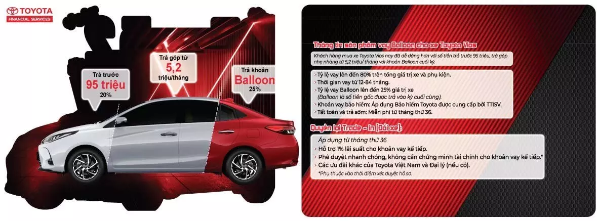 Gói vay Balloon giúp khoản trả góp mỗi tháng nhẹ nhàng hơn