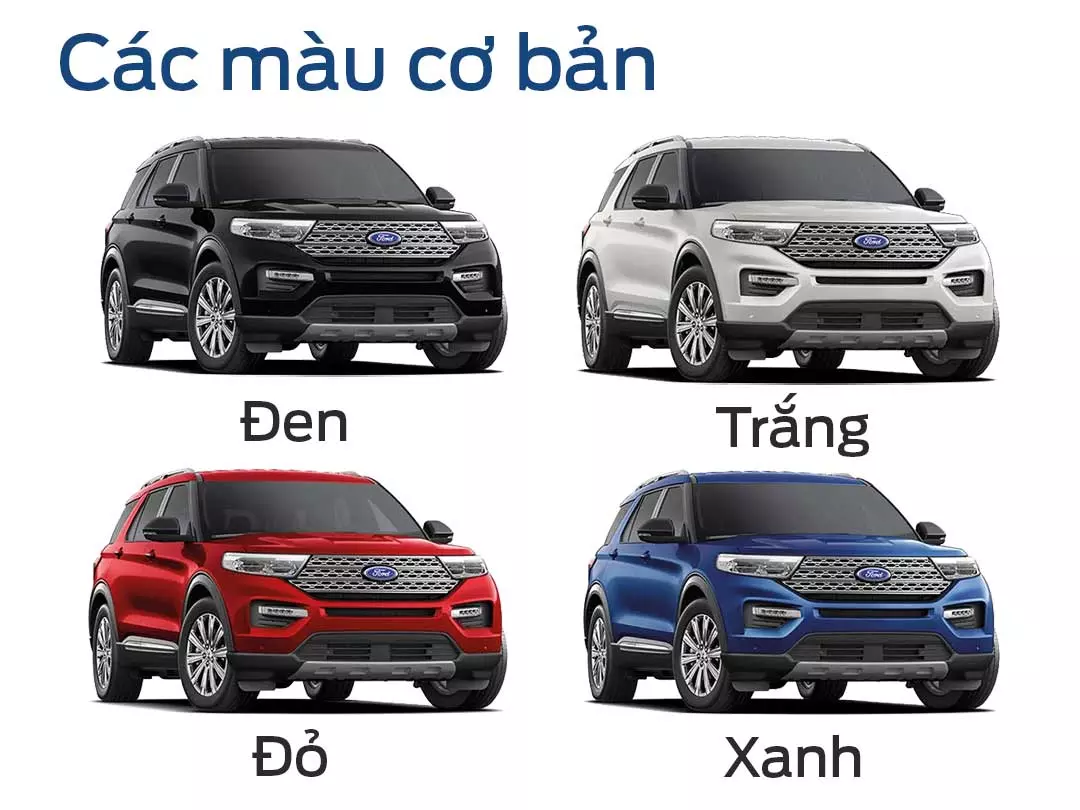 Bảng màu xe Ford Explorer Limited thế hệ mới.