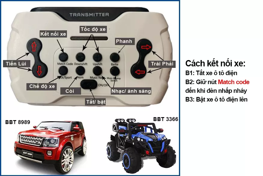 Các loại xe ô tô điện trẻ em