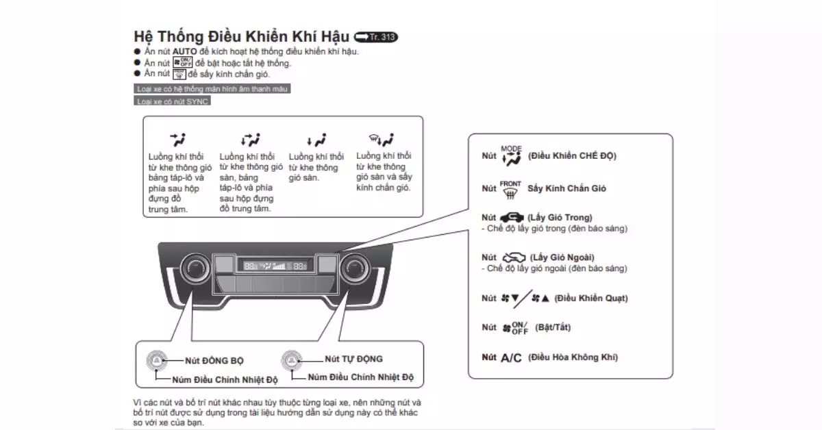 Cách điều khiển xe Honda CR-V