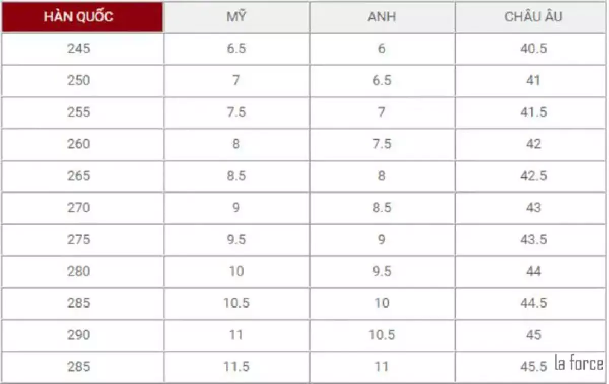 bảng size giày mlb