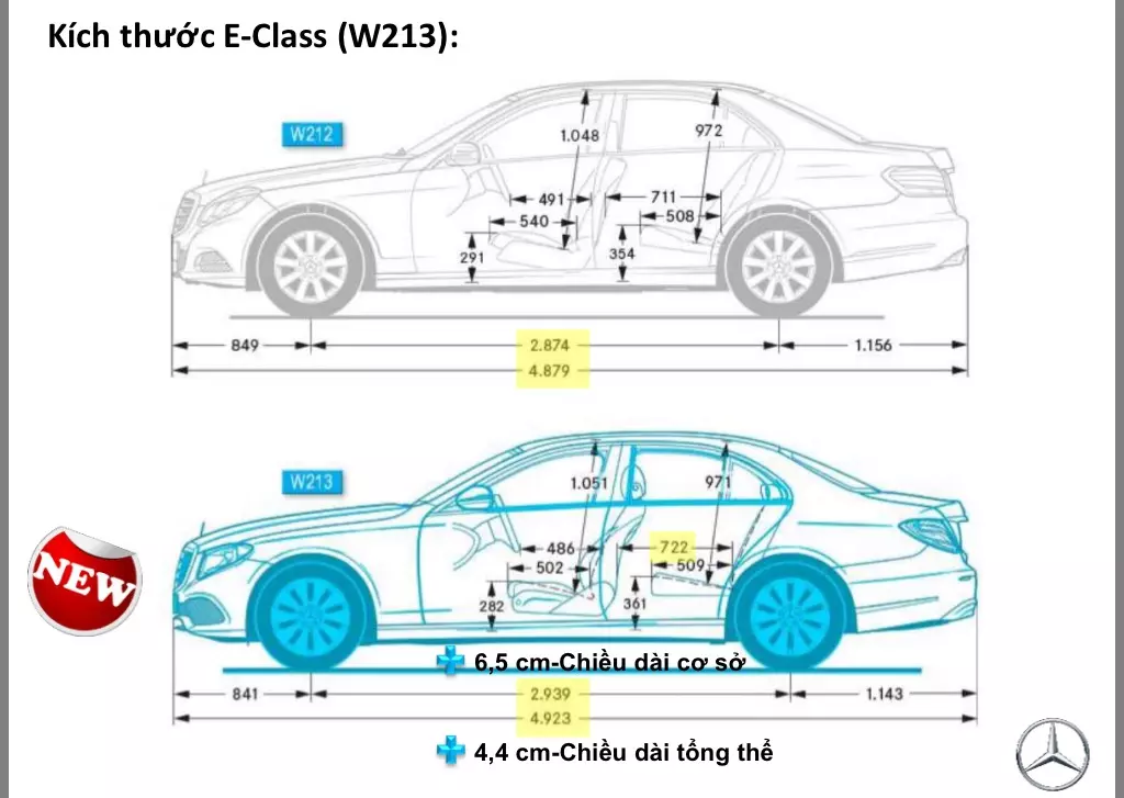 Mercedes E300 AMG 2017 nhap khau (2)