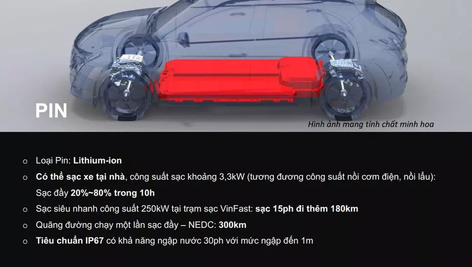 Đánh giá xe VinFast VF e34 1.4L thông tin Pin vận hành