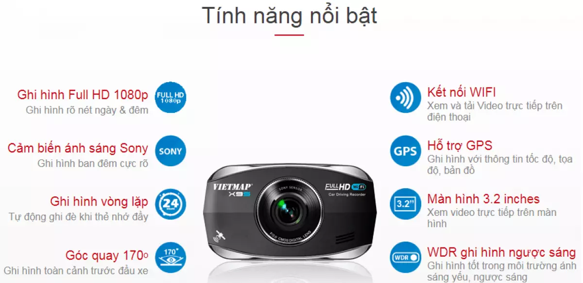 Tính năng nổi bật của camera hành trình vietmap x9s