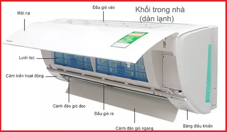 Cấu tạo máy lạnh