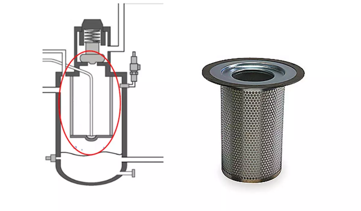 Lọc gió máy nén khí mang lại hiệu quả lọc rất hiệu quả