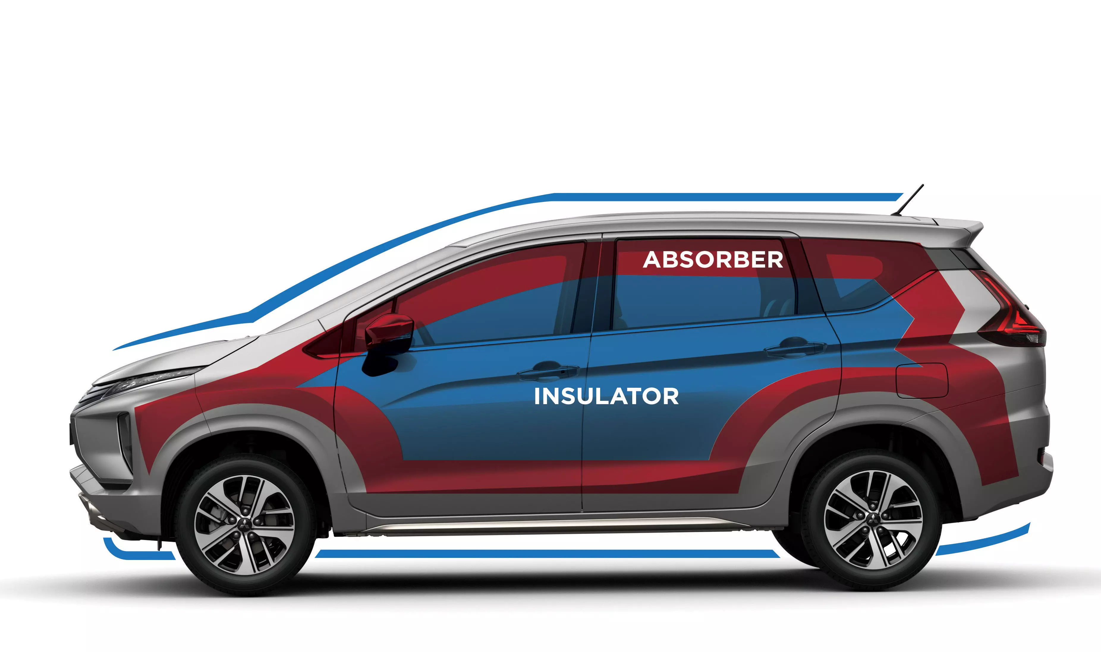 Mitsubishi Xpander