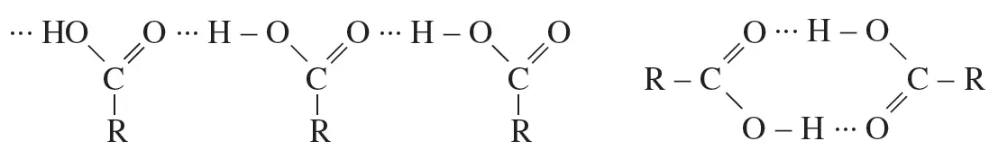 Mô hình phân tử axit axetic dạng đặc (a) và dạng rỗng (b)