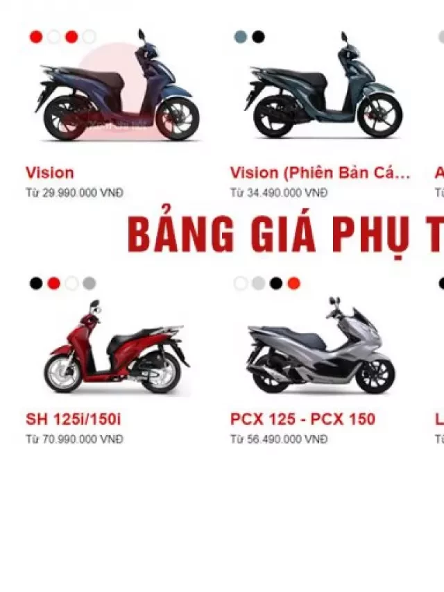   Bảng giá phụ tùng Honda mới nhất 2022 – Phụ tùng xe Honda