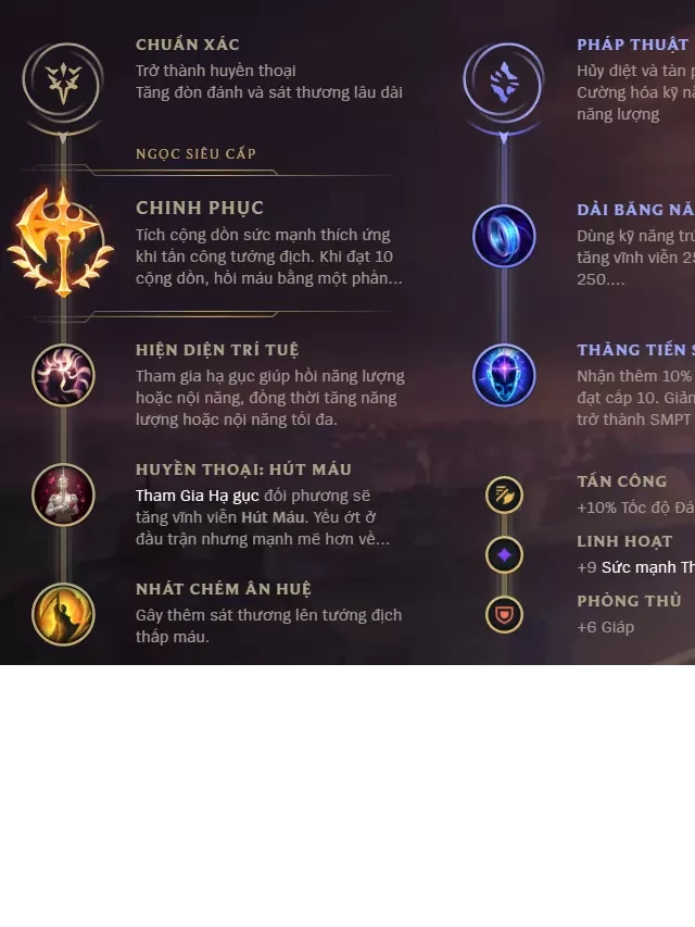   Bảng Ngọc Ezreal mùa 13: Cách Lên Đồ Ezreal build mạnh nhất