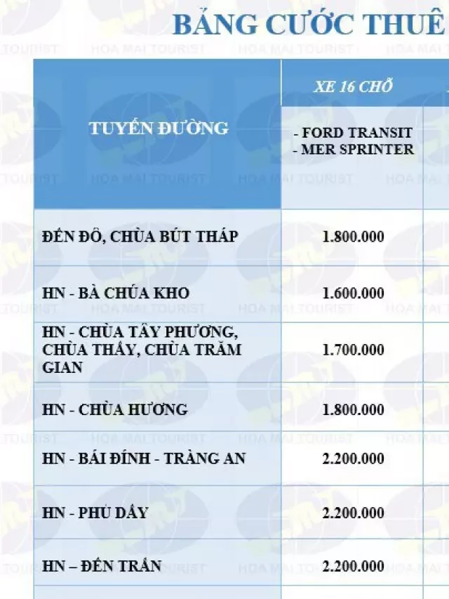   Bảng giá thuê xe tổng hợp 2020: Tuyệt vời và hợp lý!