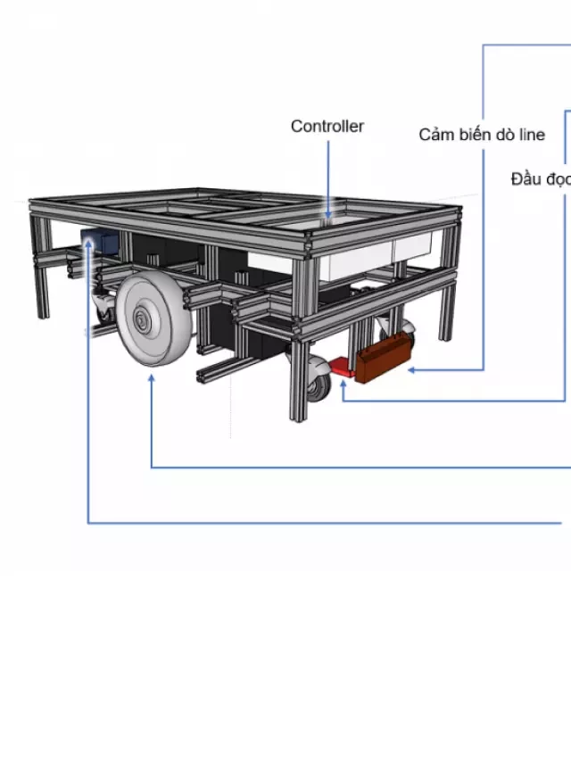   Xe tự hành AGV – Hướng dẫn thiết kế và lập trình