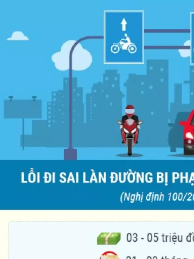   Đi Sai Làn Đường - Lấn Tuyến, Phạt Bao Nhiêu?