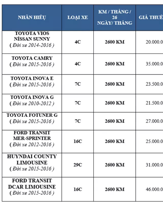   Mẫu Bảng Báo Giá Cho Thuê Xe Ô Tô, Bảng Giá Thuê Xe Tổng Hợp 2021