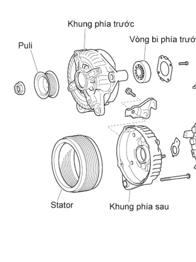   Máy phát điện ô tô: Tìm hiểu về cấu tạo, dấu hiệu hư hỏng, kiểm tra và sửa chữa