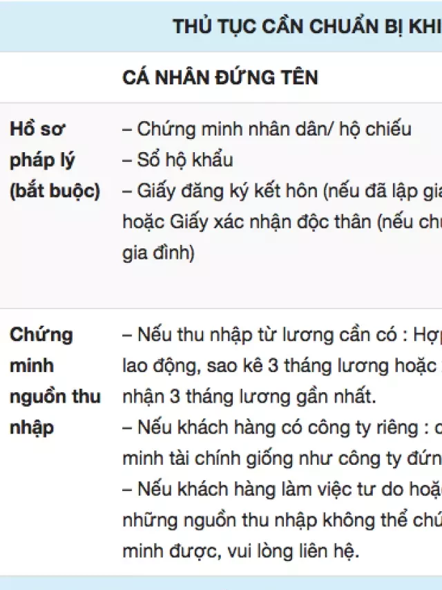   Xe i10 Số tự động 1.2AT Hatchback: Mẫu xe đáng chú ý trong thị trường ô tô Việt Nam