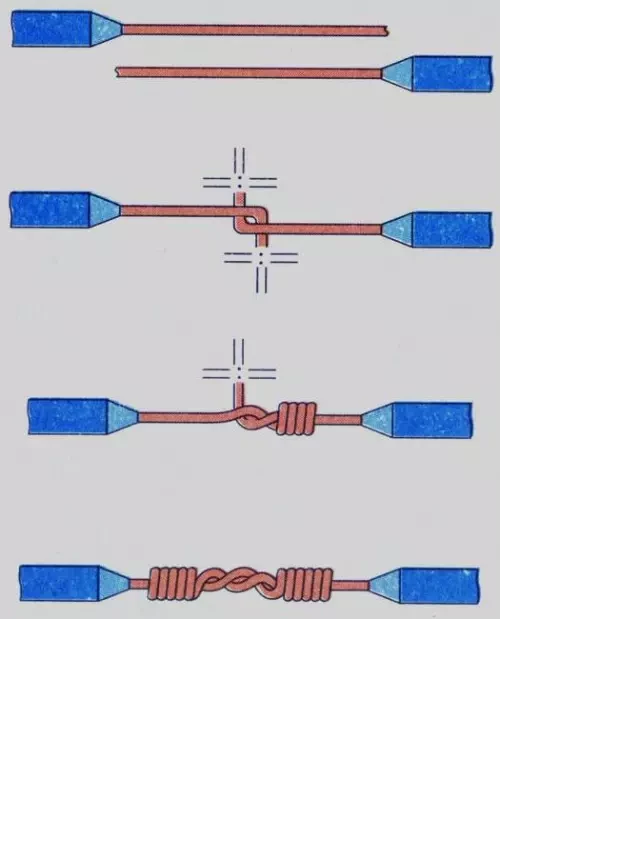   Cách Nối Dây Điện vào ổ cắm, phích cắm, công tắc, bóng đèn