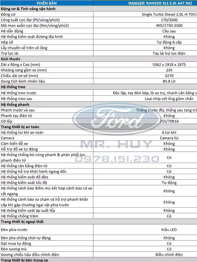   Chi Tiết Ford Ranger XLS AT 4×2 2024: Đánh Giá về Giá Xe và Thông Số