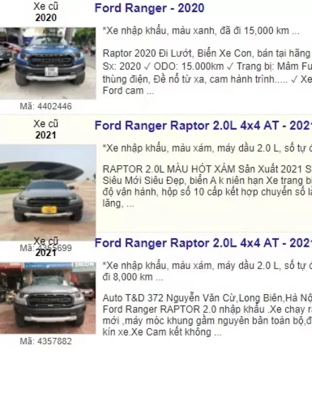   Ford Ranger Raptor cũ tại Việt Nam tăng giá, đắt hơn cả xe mới