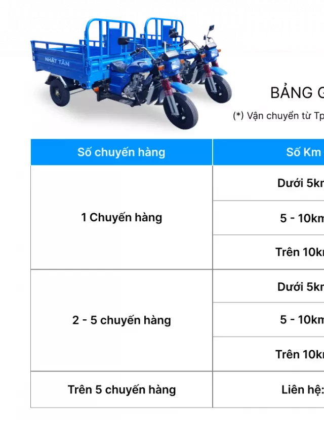   Giá vận chuyển xe ba gác tại TPHCM: Dịch vụ thuê xe ba gác chở hàng giá rẻ và thuận tiện