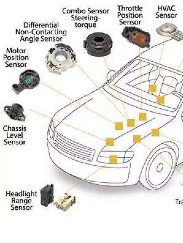   Các loại cảm biến trên xe ô tô mà có thể bạn chưa biết