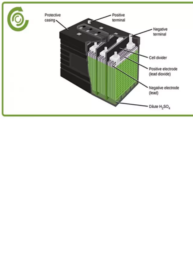   Cấu tạo và nguyên lý hoạt động của ắc quy axit | lead acid battery