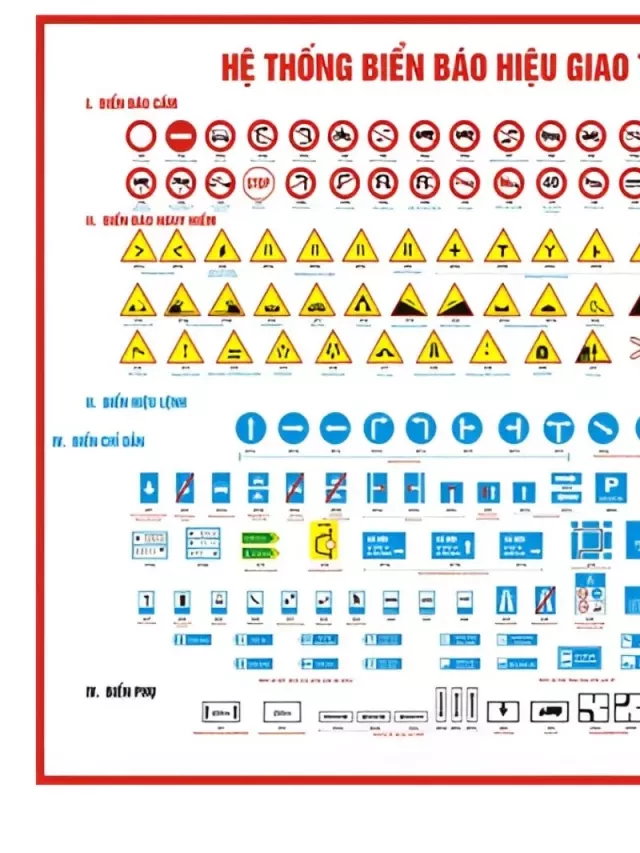   Biển báo chỉ dẫn: Đặc điểm và ý nghĩa của từng loại