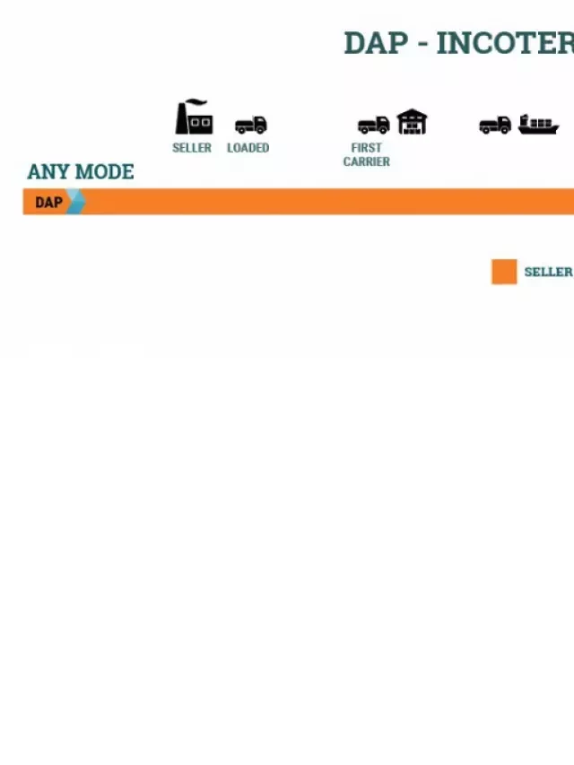   Tìm hiểu DAP là gì? Mở rộng kiến thức về Incoterms mới nhất