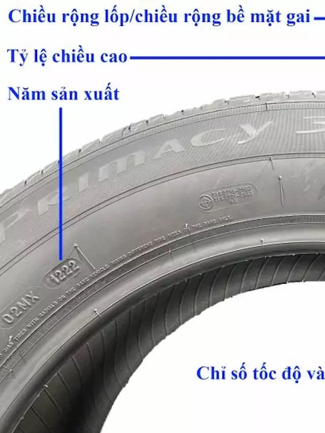   Thông số lốp ô tô - Cẩm nang đọc và hiểu ký hiệu quan trọng