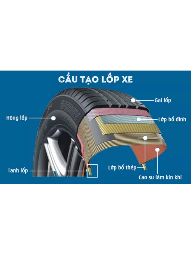   Cấu tạo lốp xe ô tô và các kiến thức về lốp xe ô tô