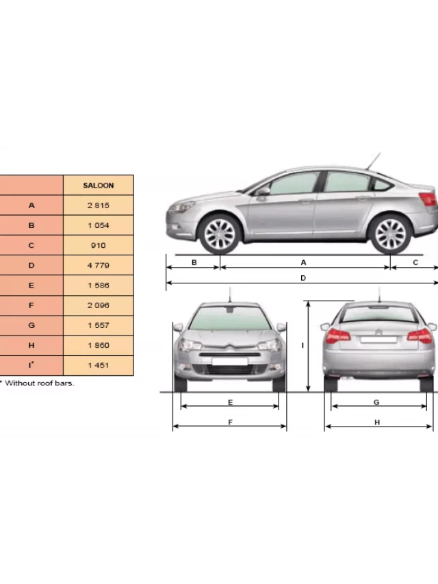   Kích thước của xe ô tô và ý nghĩa của số đo trên một số dòng xe phổ biến hiện nay